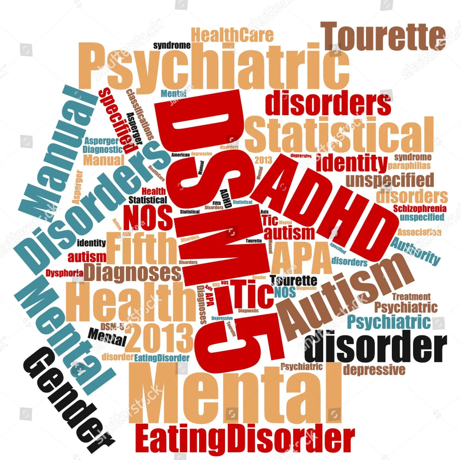 American Psychiatric Association Diagnostic and Statistical Manual of Mental Disorders (DSM)